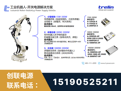 黄石-工业机器人-开关电源解决方案