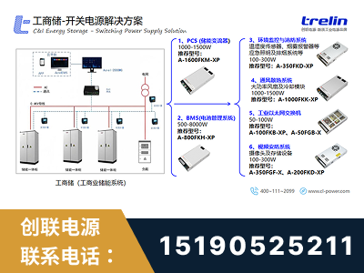 黄石-工商储-开关电源解决方案