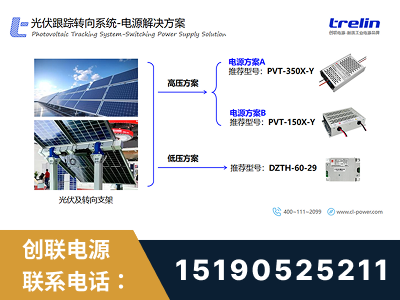 黄石-光伏跟踪转向系统-电源解决方案