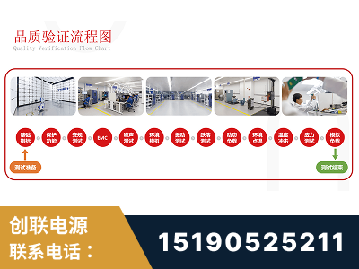 黄石-全流程品质验证体系完善